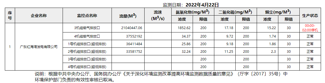 废气4.22.png