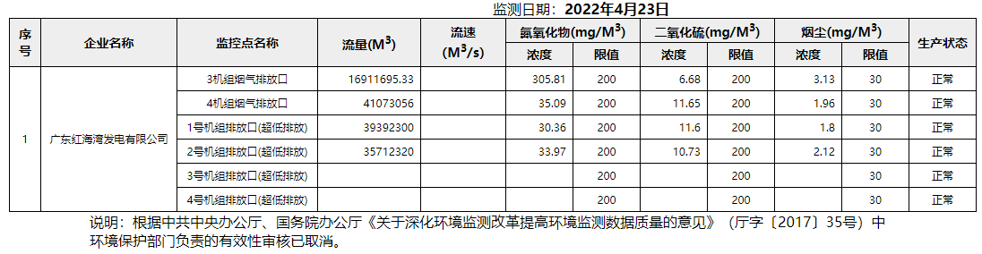 废气4.23.png