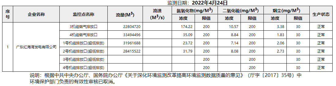 废气4.24.png