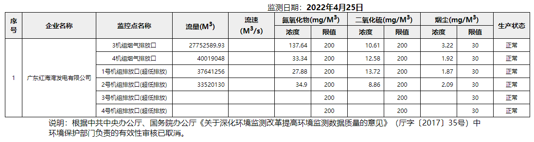 废气4.25.png