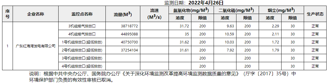 废气4.26.png