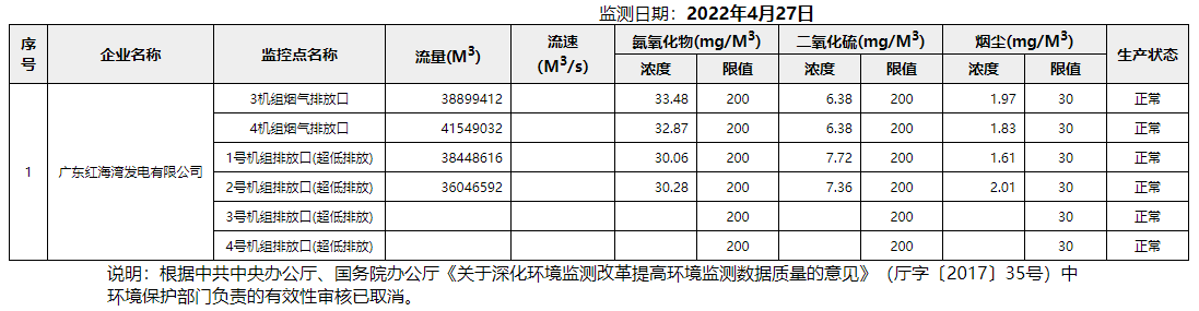 废气4.27.png