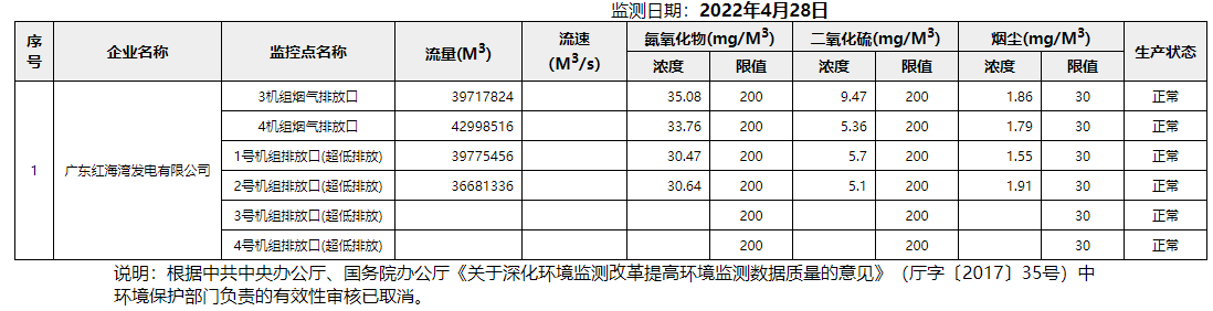 废气4.28.png