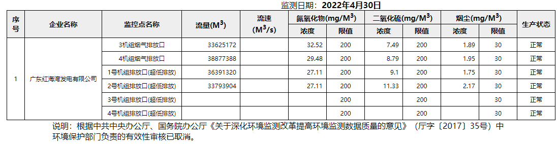 废气4.30.png