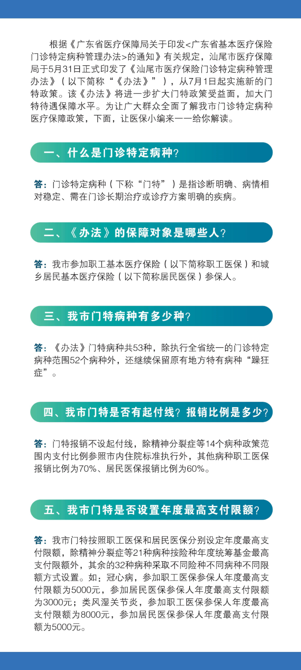 3.0.门特政策十问十答_00_副本1.jpg