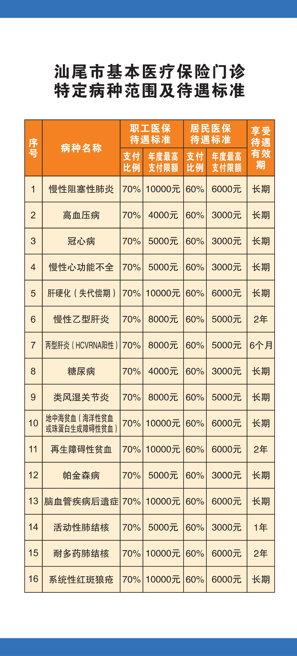 3.0.门特政策十问十答_00_副本3.jpg