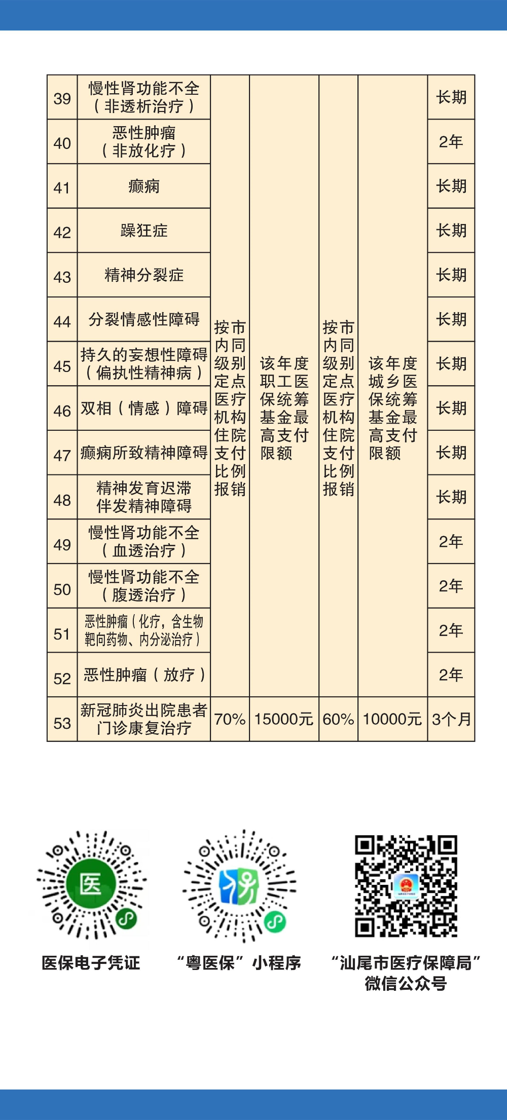 3.0.门特政策十问十答_01_副本5.jpg