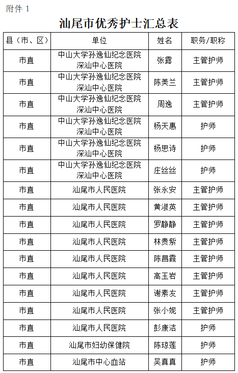 微信截图_20220512094737.png