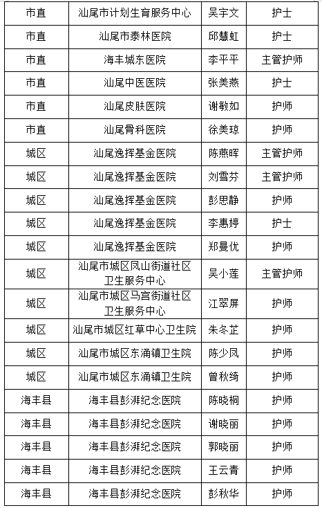 微信截图_20220512094801.png