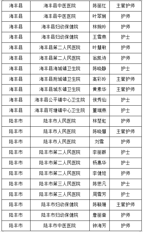 微信截图_20220512094832.png