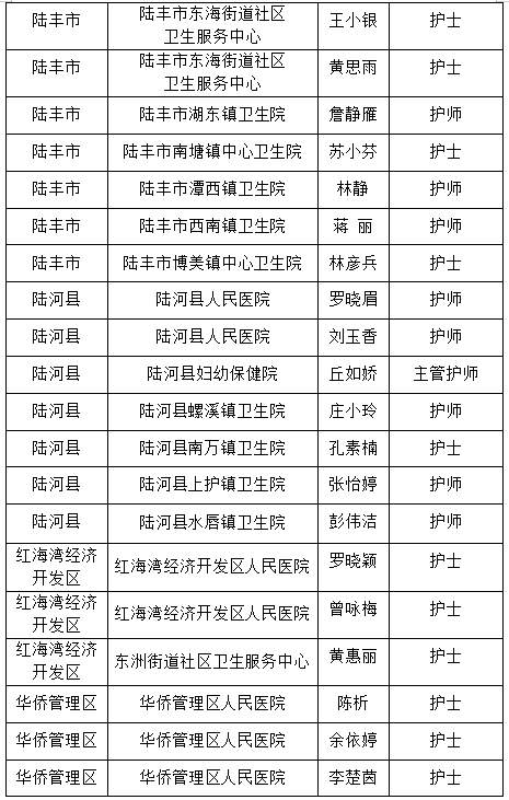 微信截图_20220512094902.png