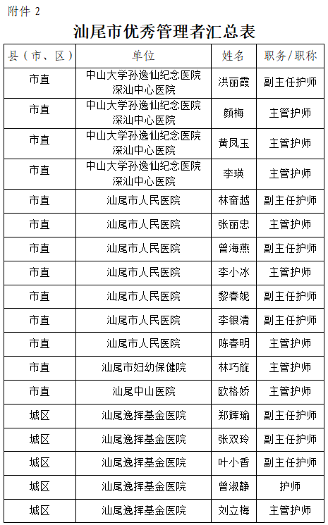 微信截图_20220512095747.png