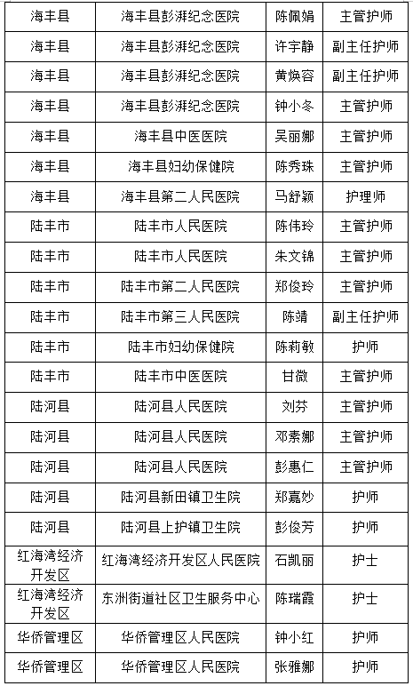 微信截图_20220512095809.png