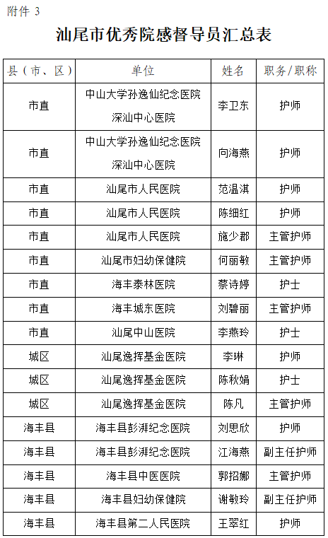 微信截图_20220512095855.png
