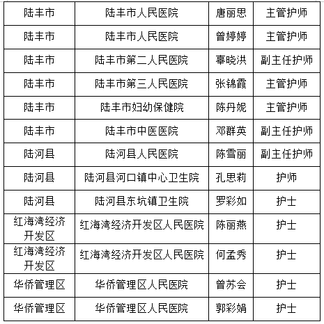 微信截图_20220512095921.png