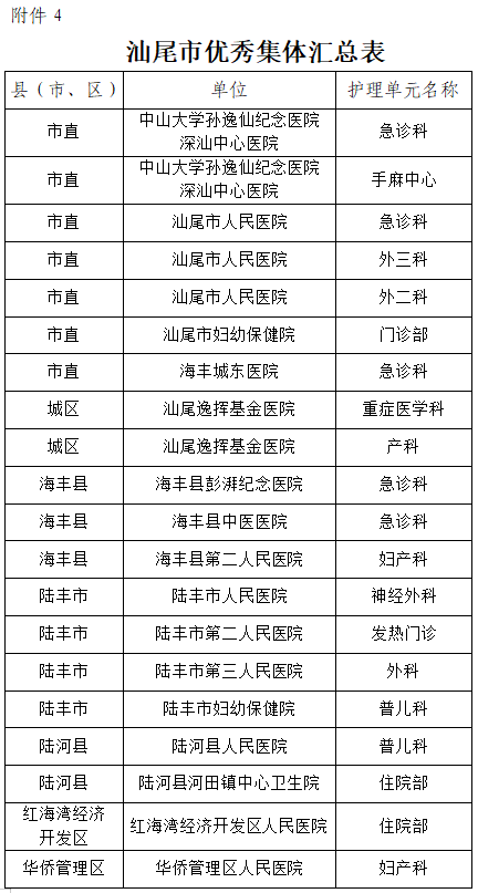 微信截图_20220512100053.png