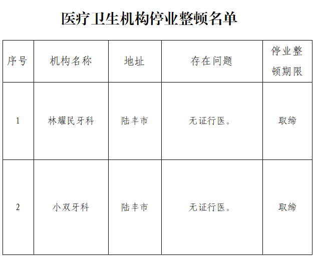 微信截图_20220511155931.png