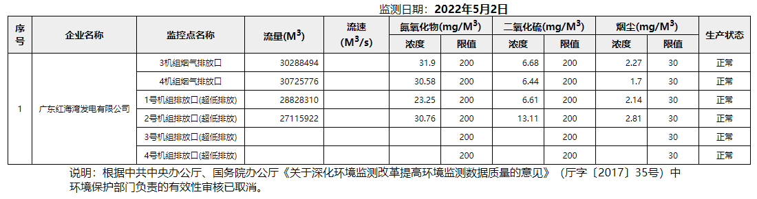 废气5.2.png