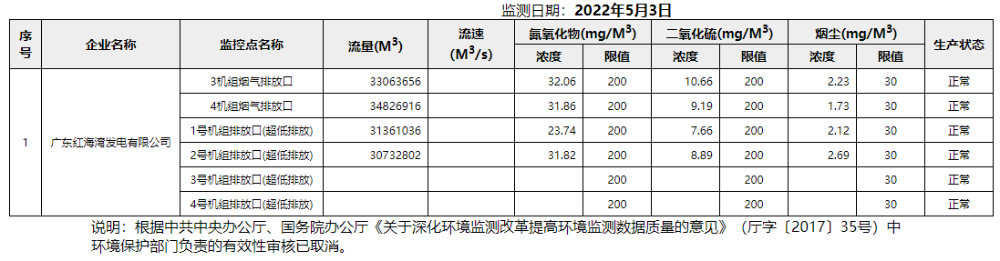 废气5.3.png