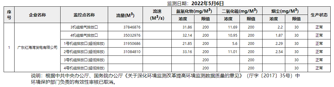 废气5.6.png