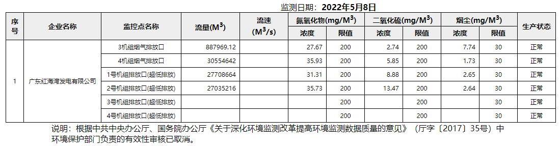 废气5.8.png