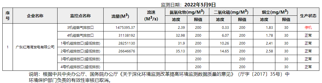 废气5.9.png