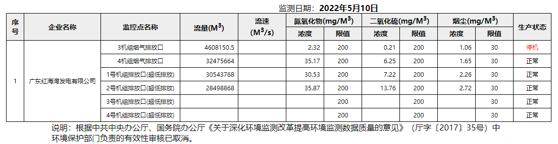 废气5.10.png