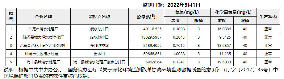 废水5.1.png