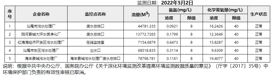 废水5.2.png