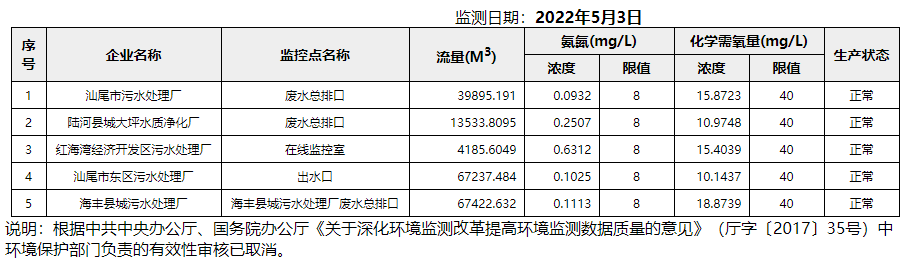 废水5.3.png