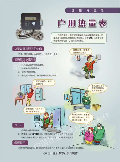 104用户热量表.jpg