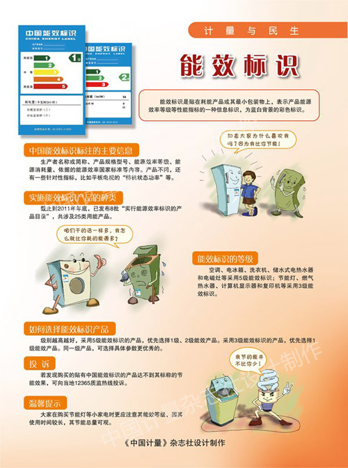 110能效标识.jpg