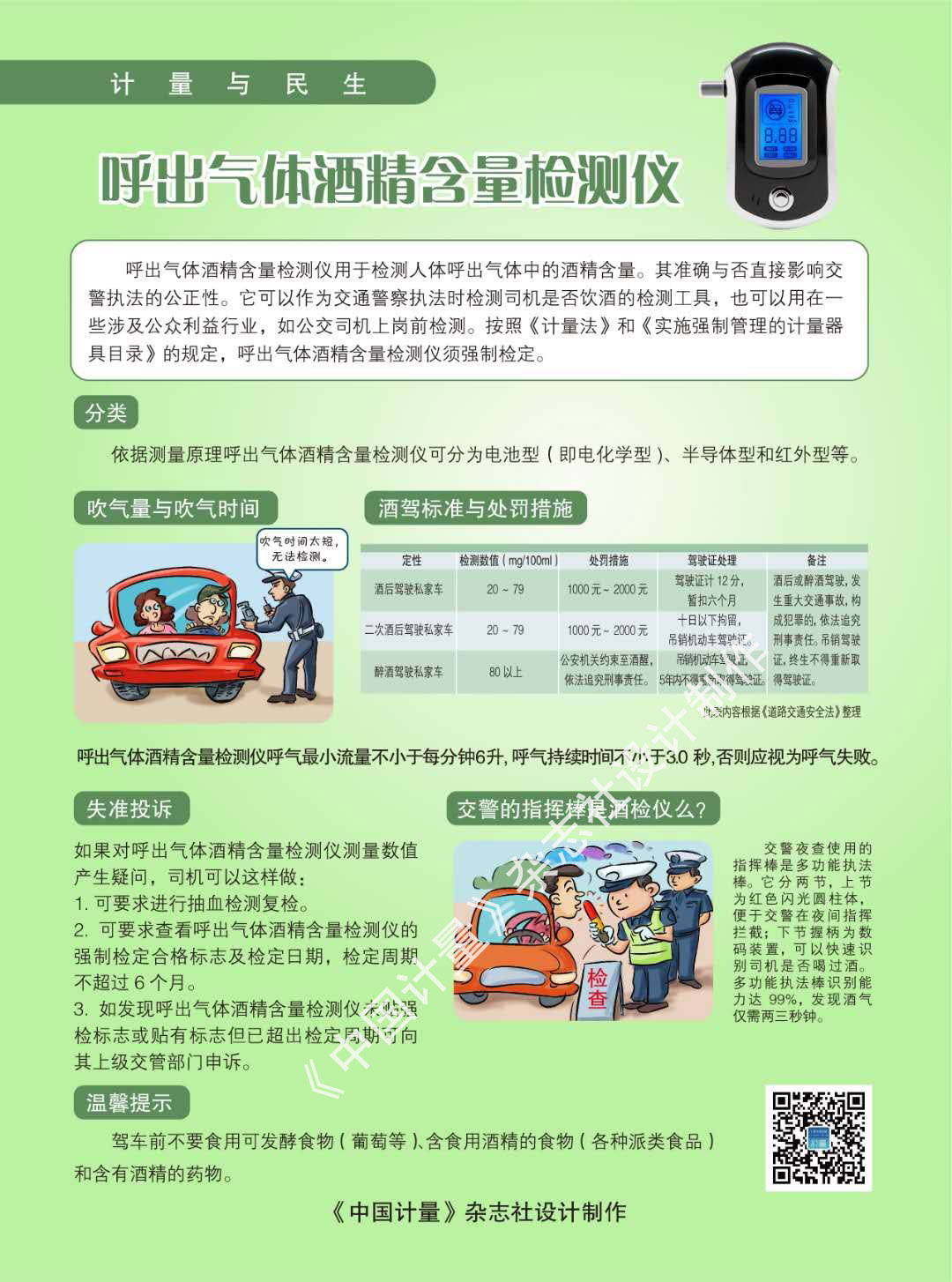 112呼出气体酒精含量检测仪.jpg