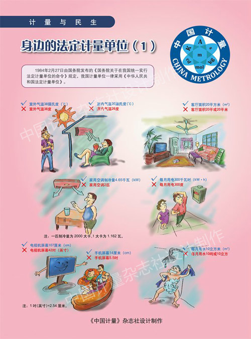 114身边的法定计量单位01.jpg