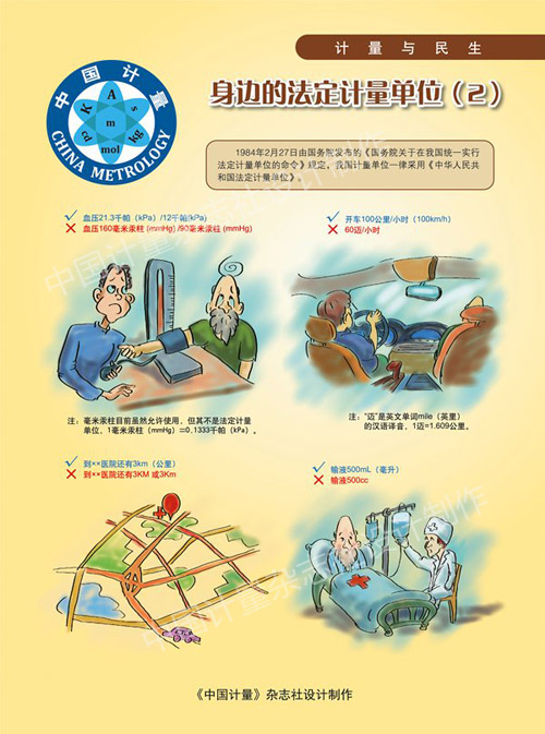 115身边的法定计量单位02.jpg