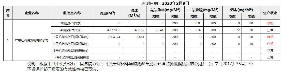 废气2.9.png