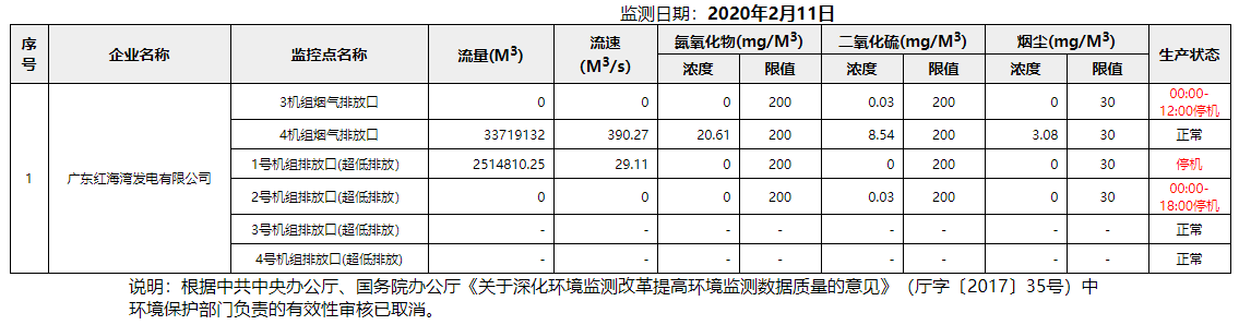 废气2.11.png