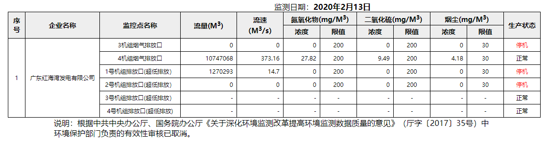 废气2.13.png