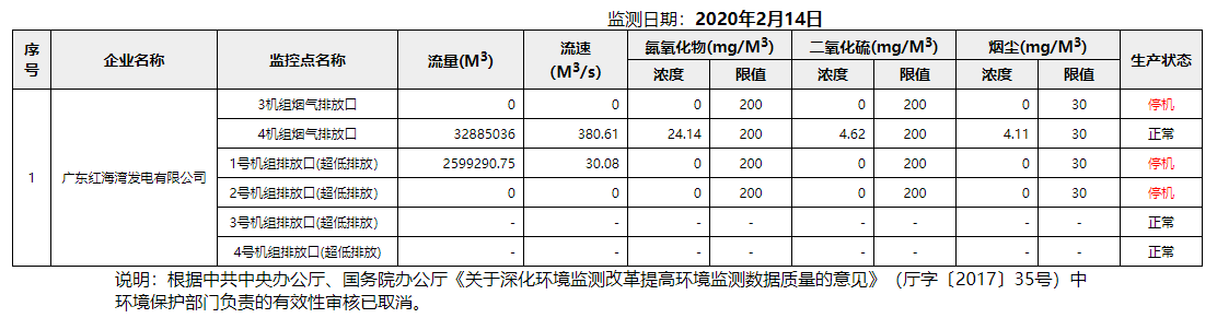 废气2.14.png