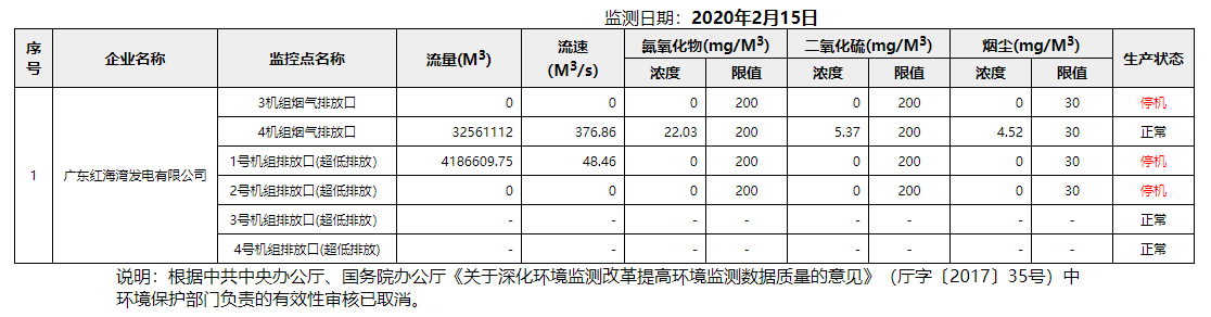 废气2.15.png