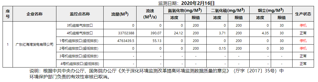 废气2.16.png