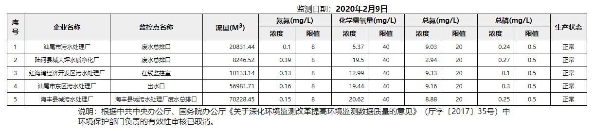 废水2.9.png