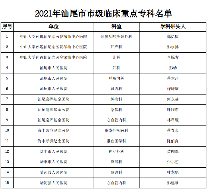 截图-2022年8月5日 14时56分0秒.png