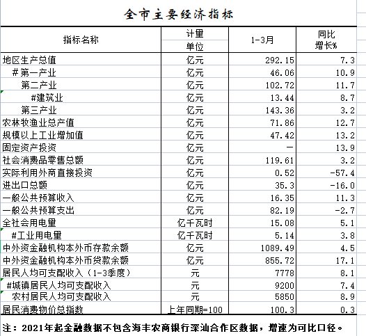 1-3月.png