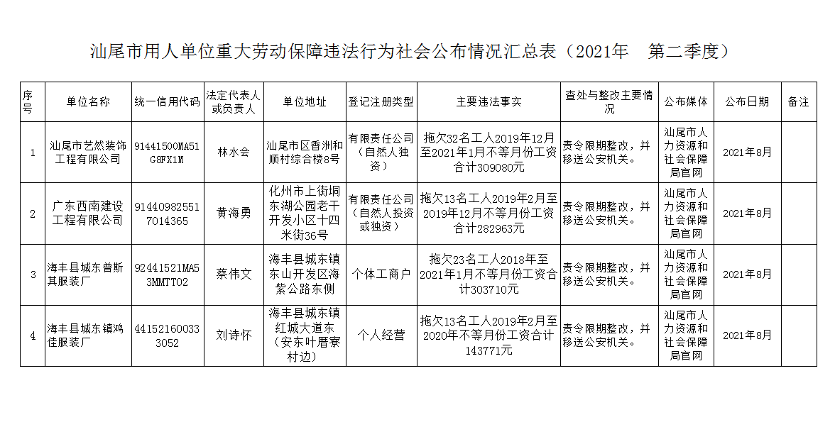 微信截图_20220816152933.png