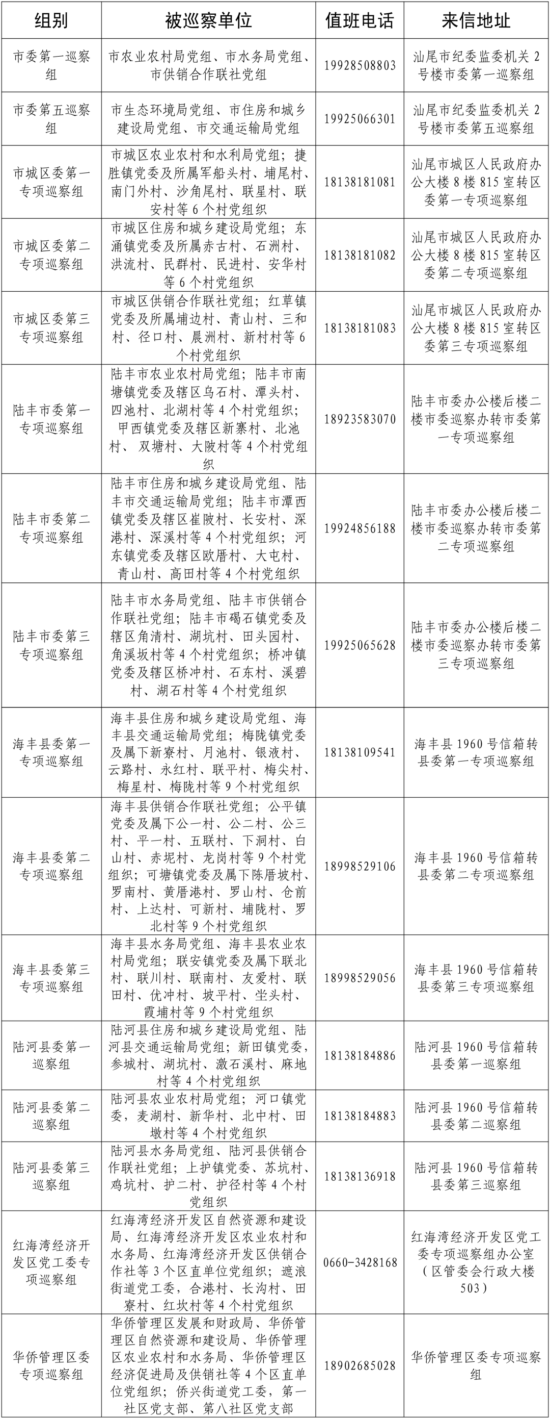 转存图片