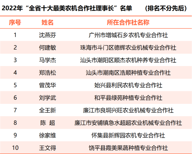 微信图片_20220921084515.png