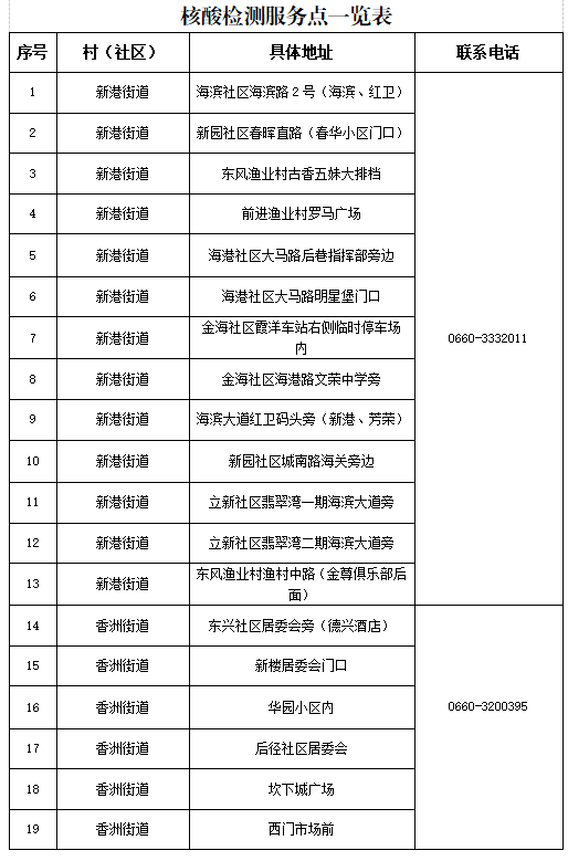 正文图片