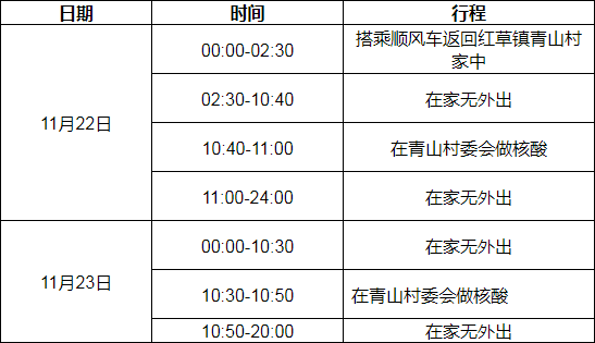 正文图片