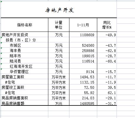 房地产.jpg